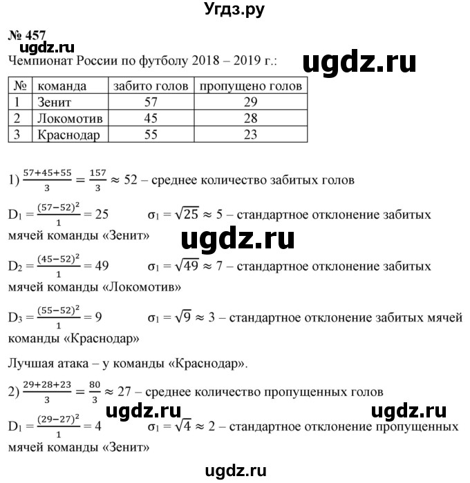 ГДЗ (Решебник) по алгебре 9 класс Бунимович Е.А. / упражнение / 457