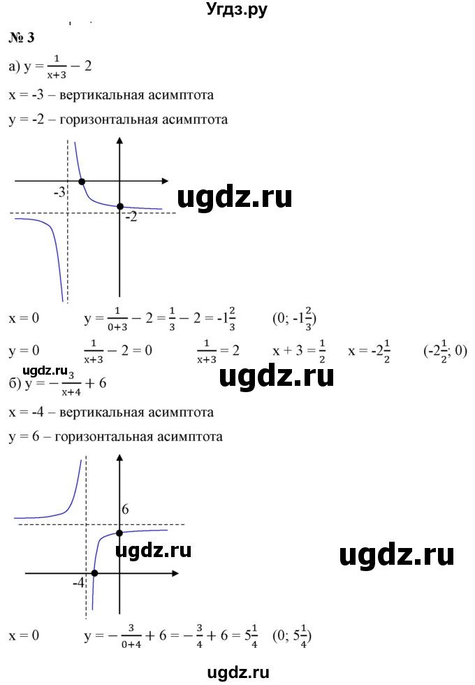 ГДЗ (Решебник) по алгебре 9 класс Бунимович Е.А. / узнайте больше / глава 2 / график дробно-линейной функции / 3