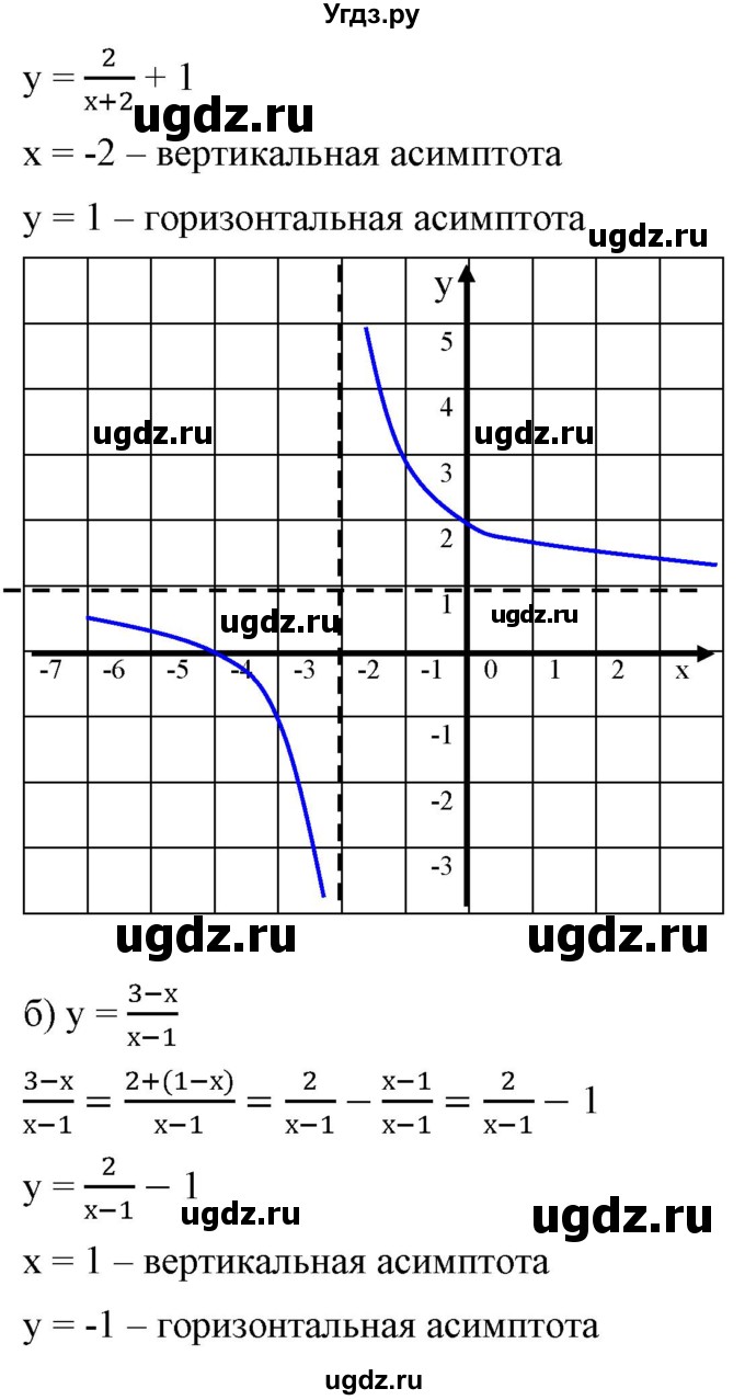 ГДЗ (Решебник) по алгебре 9 класс Бунимович Е.А. / узнайте больше / глава 2 / график дробно-линейной функции / 4(продолжение 2)