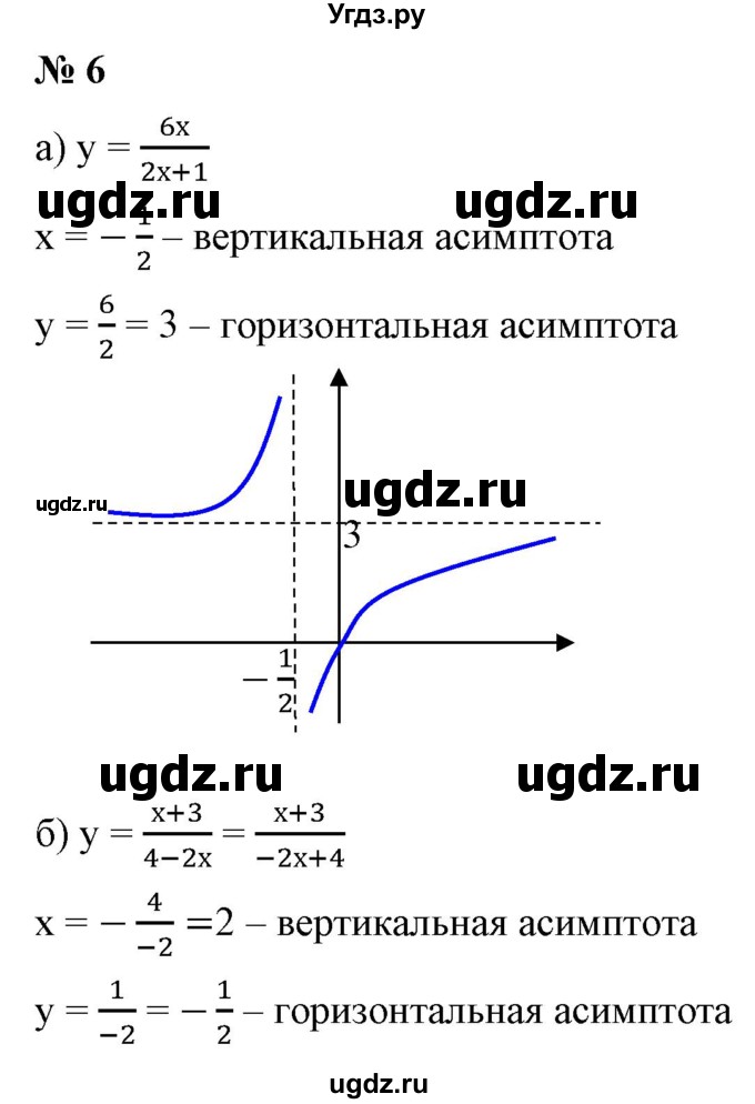 ГДЗ (Решебник) по алгебре 9 класс Бунимович Е.А. / узнайте больше / глава 2 / график дробно-линейной функции / 6