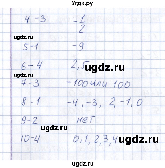 ГДЗ (Решебник) по математике 6 класс (тесты к учебнику Зубаревой) В.Н. Рудницкая / тест 2 (вариант) / 2(продолжение 2)