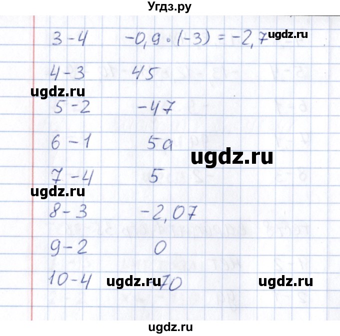 ГДЗ (Решебник) по математике 6 класс (тесты к учебнику Зубаревой) В.Н. Рудницкая / тест 8 (вариант) / 2(продолжение 2)