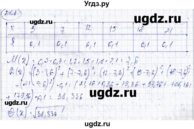 ГДЗ (Решебник) по алгебре 10 класс Абылкасымова А.Е. / §24 / 24.8
