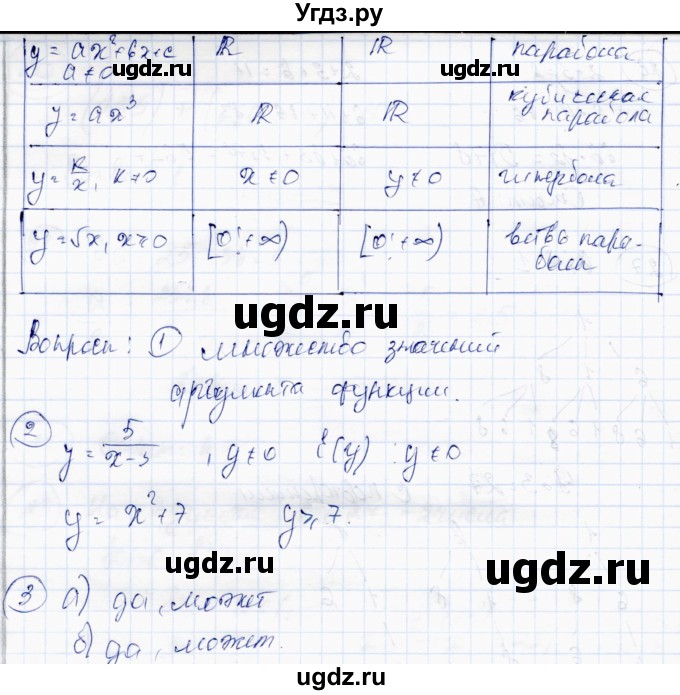 ГДЗ (Решебник) по алгебре 10 класс Абылкасымова А.Е. / вопросы / §1(продолжение 2)