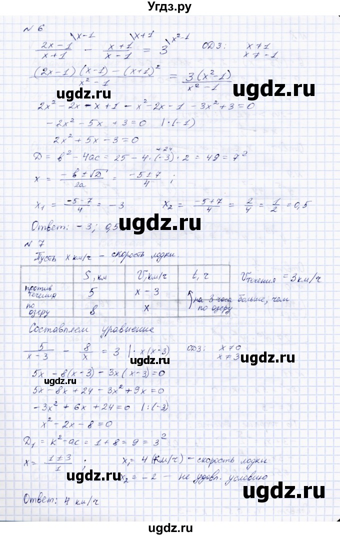 ГДЗ (Решебник) по алгебре 8 класс (Тетрадь контрольных тестовых работ) В.И. Стокоз / работа 6 (варианты) / 1(продолжение 3)