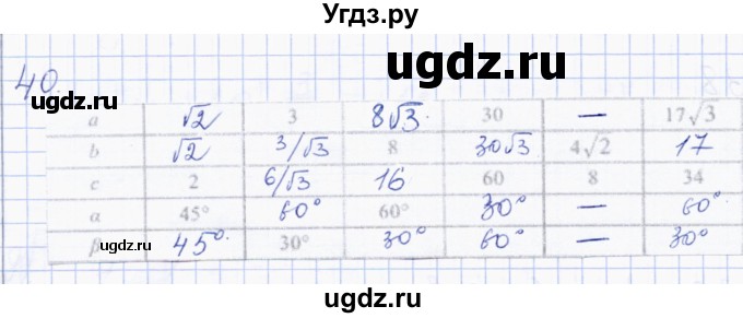 ГДЗ (Решебник) по геометрии 8 класс Солтан Г.Н. / упражнение / 40