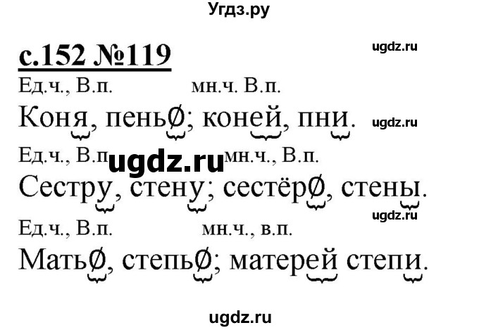 ГДЗ (Решебник) по русскому языку 3 класс Репкин В.В. / часть 1. страница / 152-153
