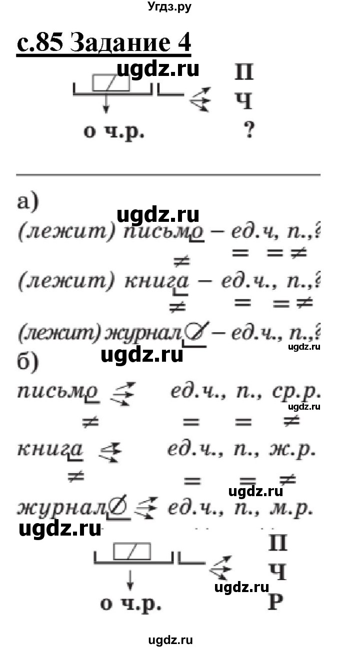 ГДЗ (Решебник) по русскому языку 3 класс Репкин В.В. / часть 1. страница / 85