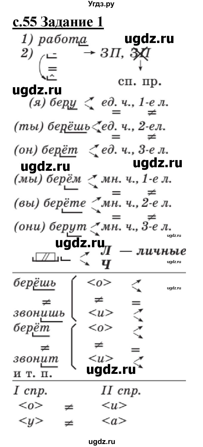 ГДЗ (Решебник) по русскому языку 3 класс Репкин В.В. / часть 2. страница / 55-56