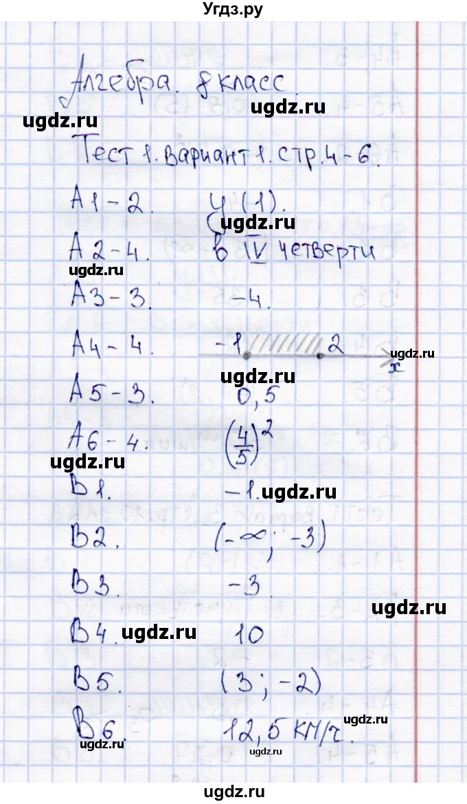 ГДЗ (Решебник) по алгебре 8 класс (тесты) С.Г. Журавлев / тест / тест 1 (вариант) / 1