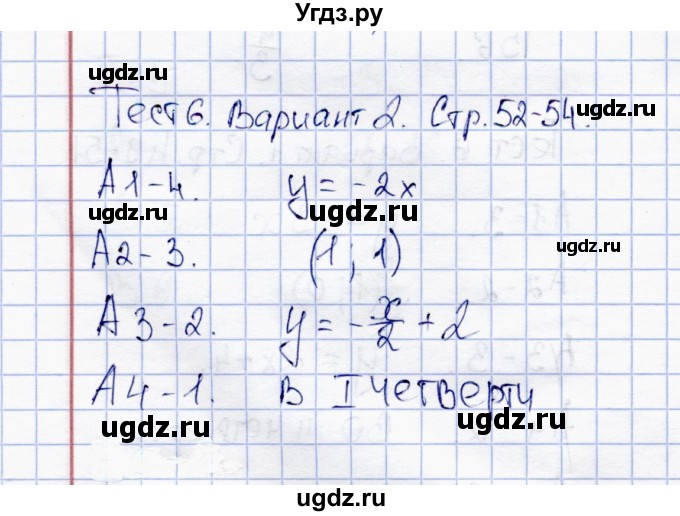 ГДЗ (Решебник) по алгебре 8 класс (тесты) С.Г. Журавлев / тест / тест 6 (вариант) / 2