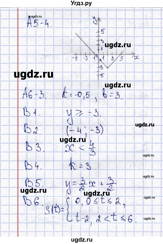 ГДЗ (Решебник) по алгебре 8 класс (тесты) С.Г. Журавлев / тест / тест 6 (вариант) / 3(продолжение 2)