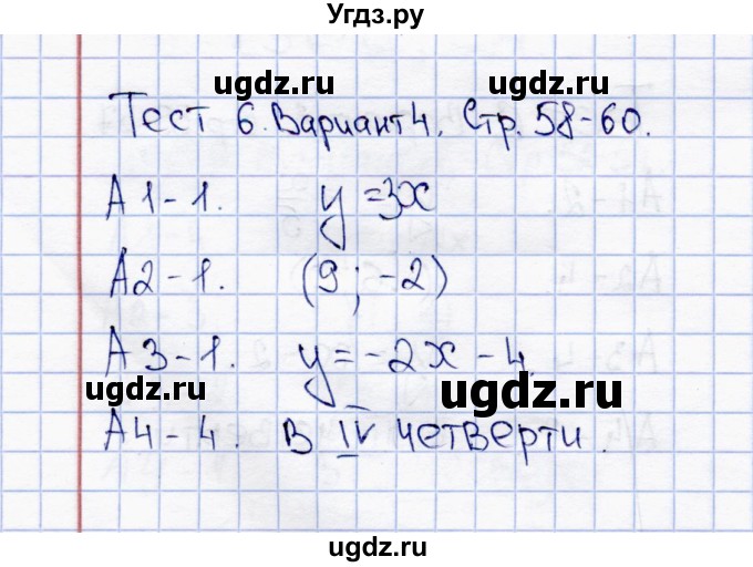 ГДЗ (Решебник) по алгебре 8 класс (тесты) С.Г. Журавлев / тест / тест 6 (вариант) / 4