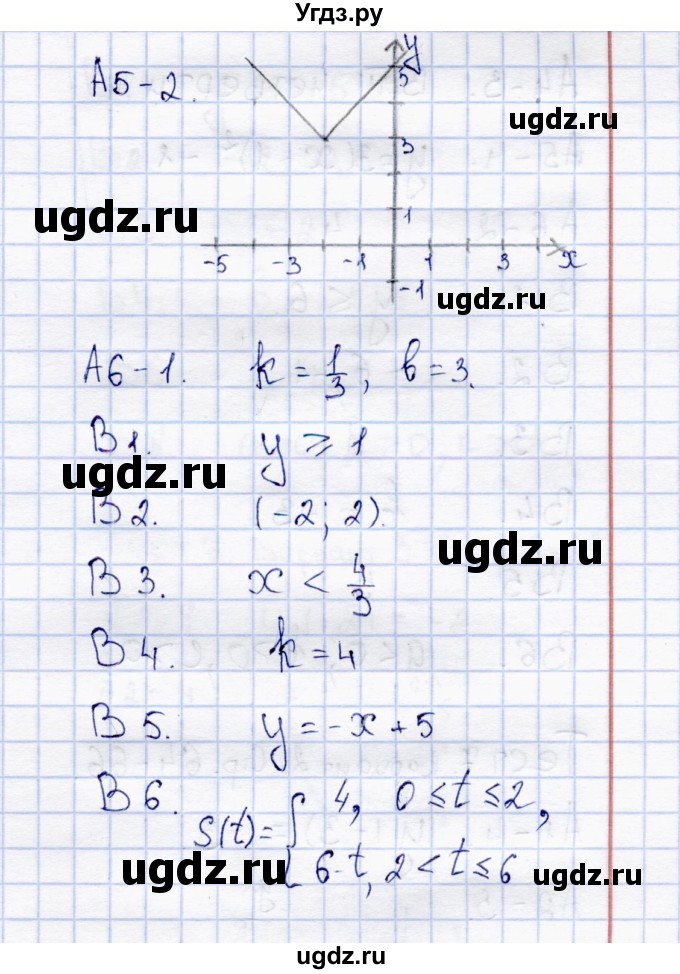 ГДЗ (Решебник) по алгебре 8 класс (тесты) С.Г. Журавлев / тест / тест 6 (вариант) / 4(продолжение 2)