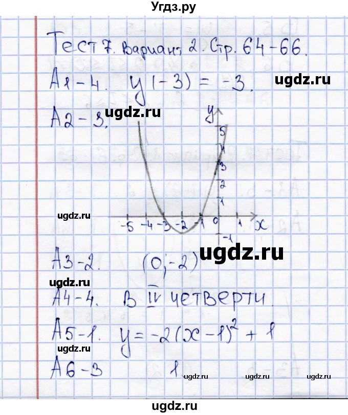 ГДЗ (Решебник) по алгебре 8 класс (тесты) С.Г. Журавлев / тест / тест 7 (вариант) / 2