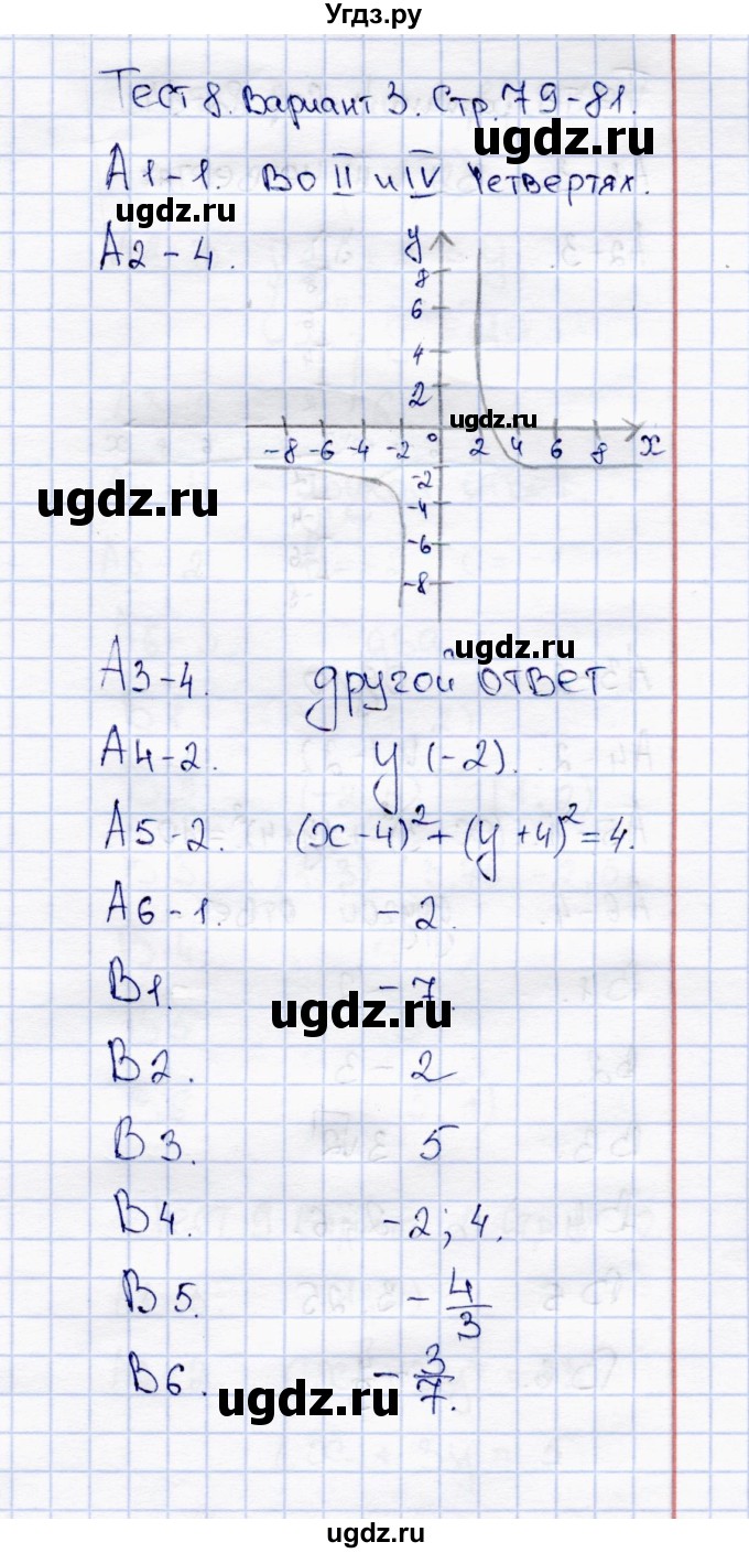 ГДЗ (Решебник) по алгебре 8 класс (тесты) С.Г. Журавлев / тест / тест 8 (вариант) / 3