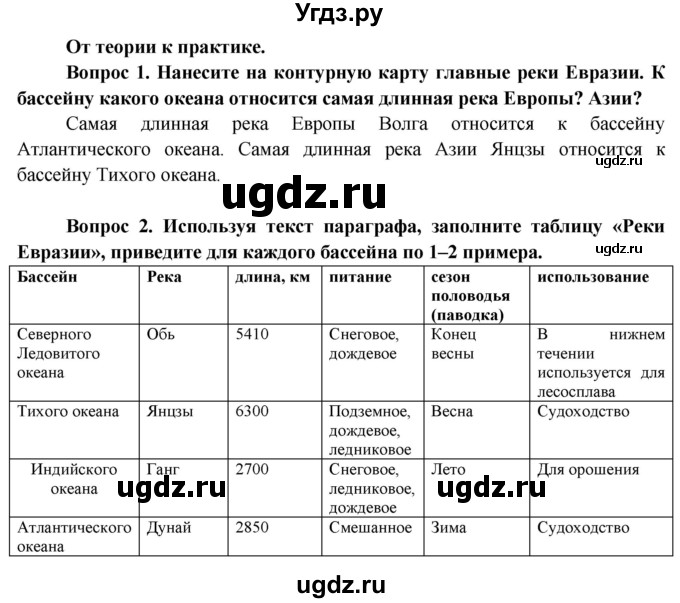 ГДЗ (Решебник) по географии 7 класс Кольмакова Е.Г. / страница / 230(продолжение 2)