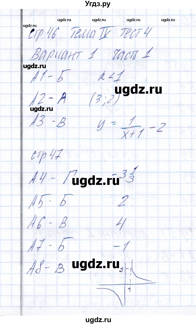 ГДЗ (Решебник) по алгебре 8 класс (тесты) Е.М. Ключникова / тест 4 (вариант) / 1