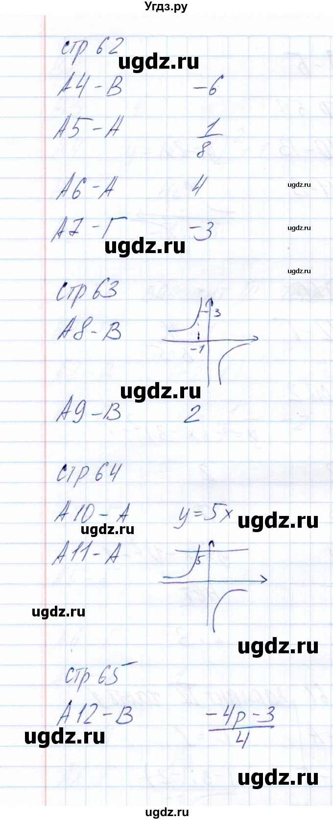ГДЗ (Решебник) по алгебре 8 класс (тесты) Е.М. Ключникова / тест 4 (вариант) / 4(продолжение 2)
