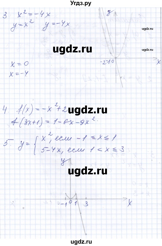 ГДЗ (Решебник) по алгебре 7 класс (контрольные и самостоятельные работы) Попов М.А. / контрольные работы / КР-8 / Вариант 3(продолжение 2)