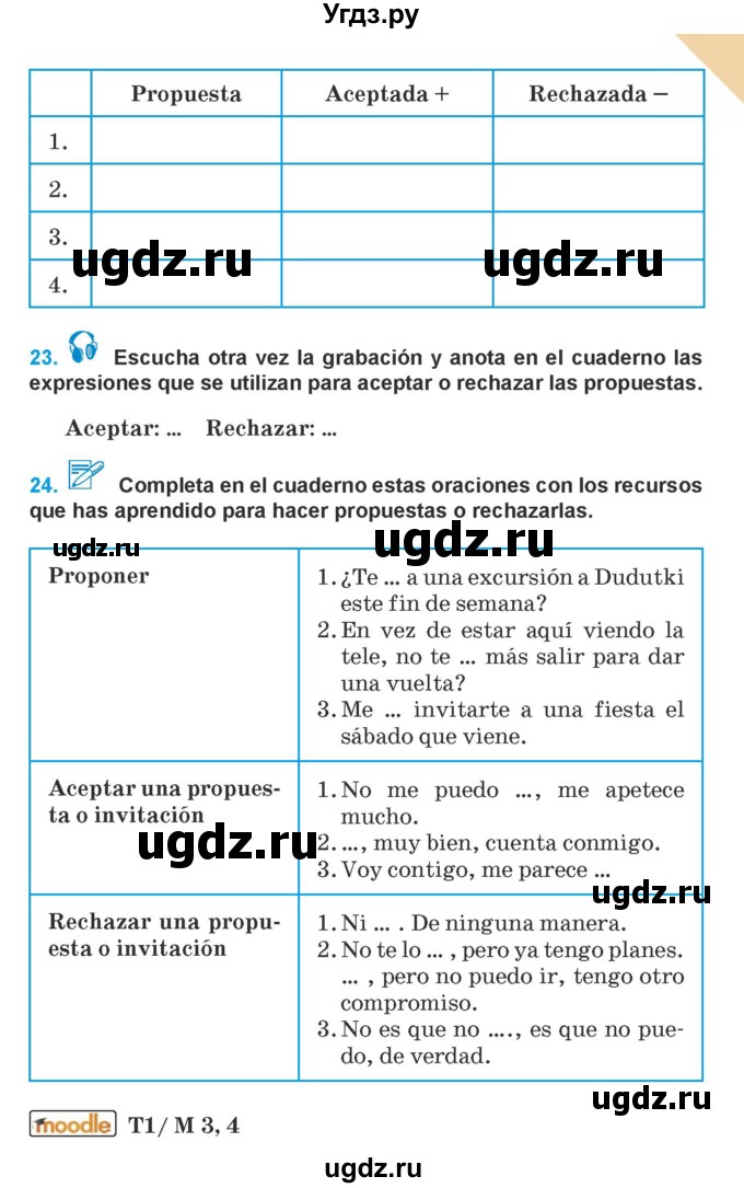 ГДЗ (Учебник) по испанскому языку 9 класс Гриневич Е.К. / страница / 77