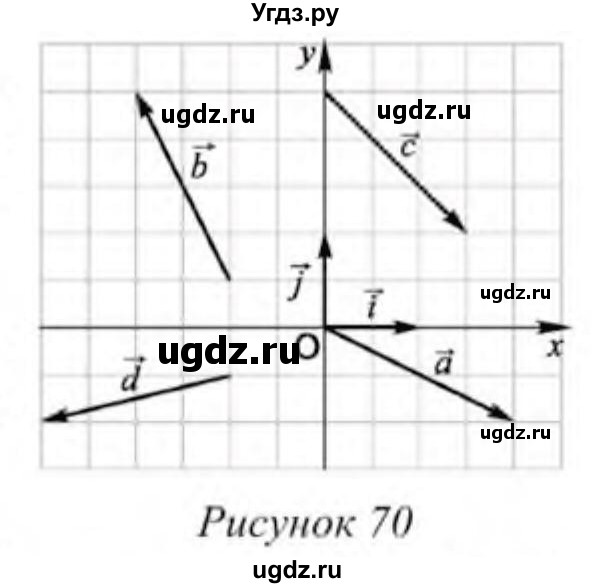 ГДЗ (Учебник) по геометрии 9 класс Солтан Г.Н. / задача / 94(продолжение 2)