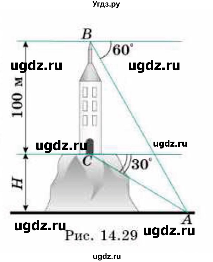 ГДЗ (Учебник) по геометрии 9 класс Смирнов В.А. / §14 / 49(продолжение 2)