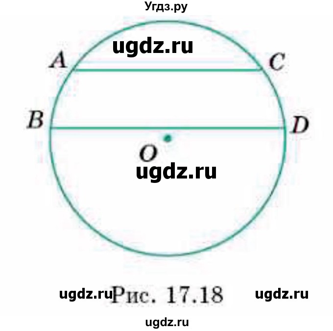 ГДЗ (Учебник) по геометрии 9 класс Смирнов В.А. / §17 / 21(продолжение 2)