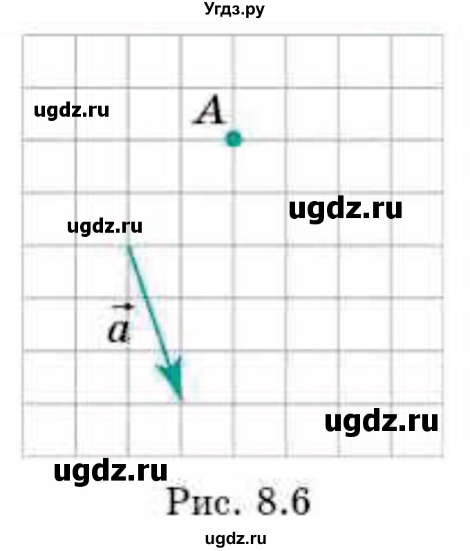 ГДЗ (Учебник) по геометрии 9 класс Смирнов В.А. / §8 / 1(продолжение 2)
