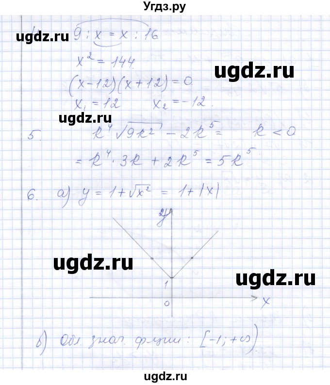 ГДЗ (Решебник) по алгебре 8 класс (контрольные работы) Ю.П. Дудницын / контрольная работа 3 (вариант) / 2(продолжение 2)