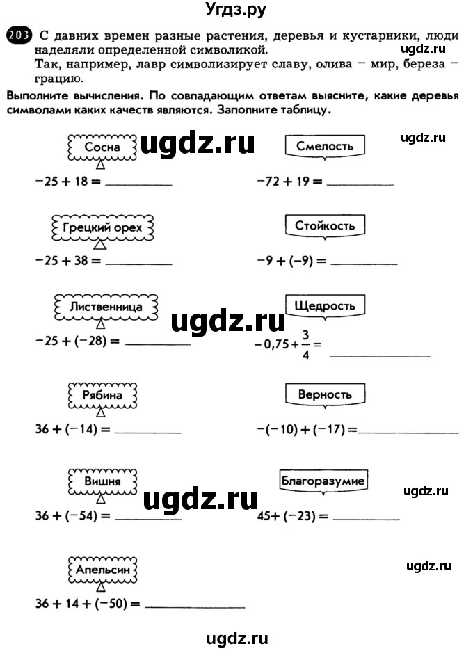 ГДЗ (Тетрадь) по математике 6 класс (рабочая тетрадь) Беленкова Е.Ю. / упражнение / 203
