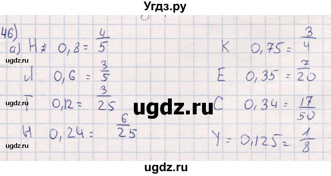 ГДЗ (Решебник) по математике 6 класс (рабочая тетрадь) Беленкова Е.Ю. / упражнение / 46