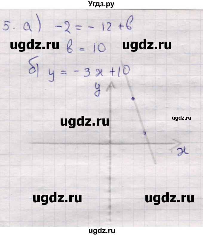 ГДЗ (Решебник) по алгебре 7 класс (контрольные измерительные материалы (ким)) Глазков Ю.А. / контрольные работы / КР-3 / Вариант 3(продолжение 2)