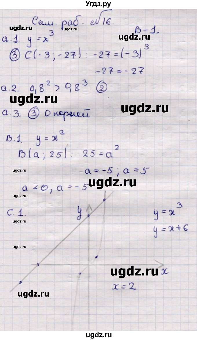 ГДЗ (Решебник) по алгебре 7 класс (самостоятельные и контрольные работы) Глазков Ю.А. / СР-16 / Вариант 1