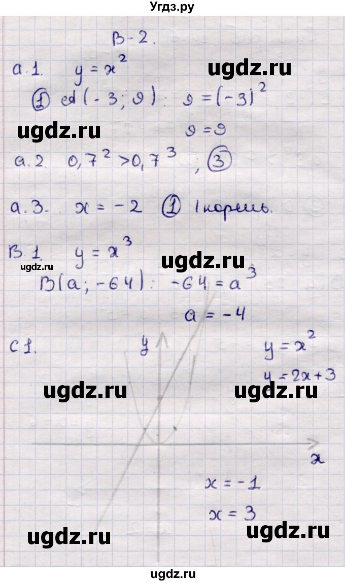 ГДЗ (Решебник) по алгебре 7 класс (самостоятельные и контрольные работы) Глазков Ю.А. / СР-16 / Вариант 2