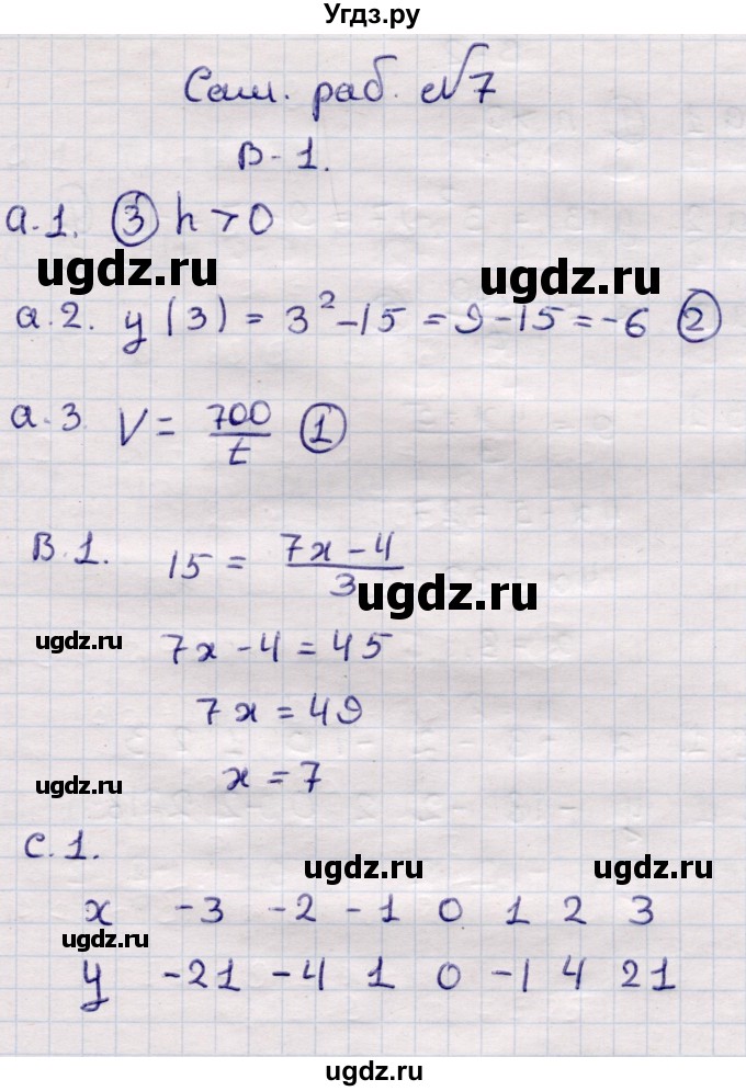 ГДЗ (Решебник) по алгебре 7 класс (самостоятельные и контрольные работы) Глазков Ю.А. / СР-7 / Вариант 1