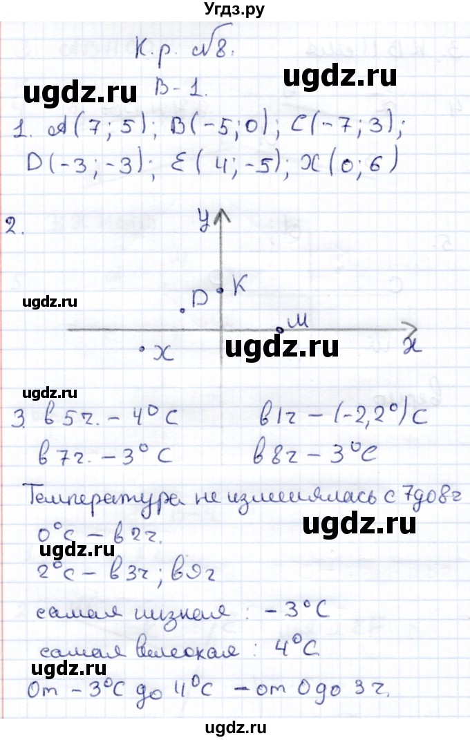 ГДЗ (Решебник) по математике 6 класс (рабочая тетрадь для контрольных работ) Рудницкая В.Н. / тетрадь №2 / КР-8 / Вариант 1