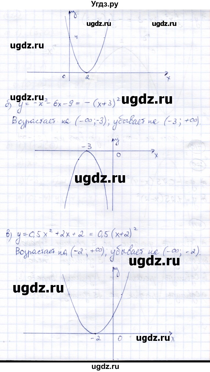 ГДЗ (Решебник) по алгебре 8 класс Солтан Г.Н. / упражнение / 409(продолжение 2)