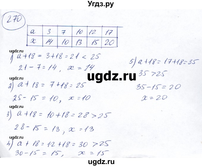 ГДЗ (Решебник №2) по математике 5 класс Ткачева М.В. / упражнение / 270