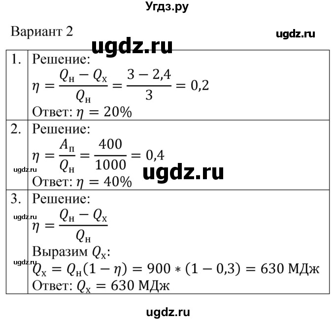 ГДЗ (Решебник) по физике 8 класс (контрольные и самостоятельные работы) Громцева О.И. / самостоятельные работы / СР-21 / Вариант 2