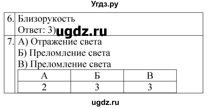 ГДЗ (Решебник) по физике 8 класс (контрольные и самостоятельные работы) Громцева О.И. / контрольные работы / КР-4 / Вариант 2(продолжение 2)