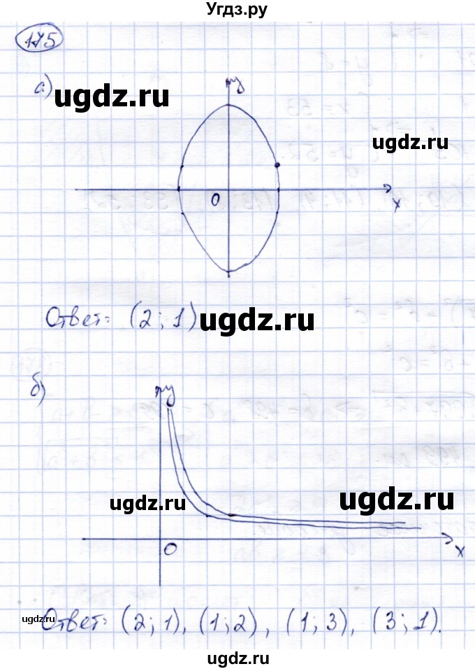 ГДЗ (Решебник) по алгебре 9 класс Солтан Г.Н. / упражнение / 175
