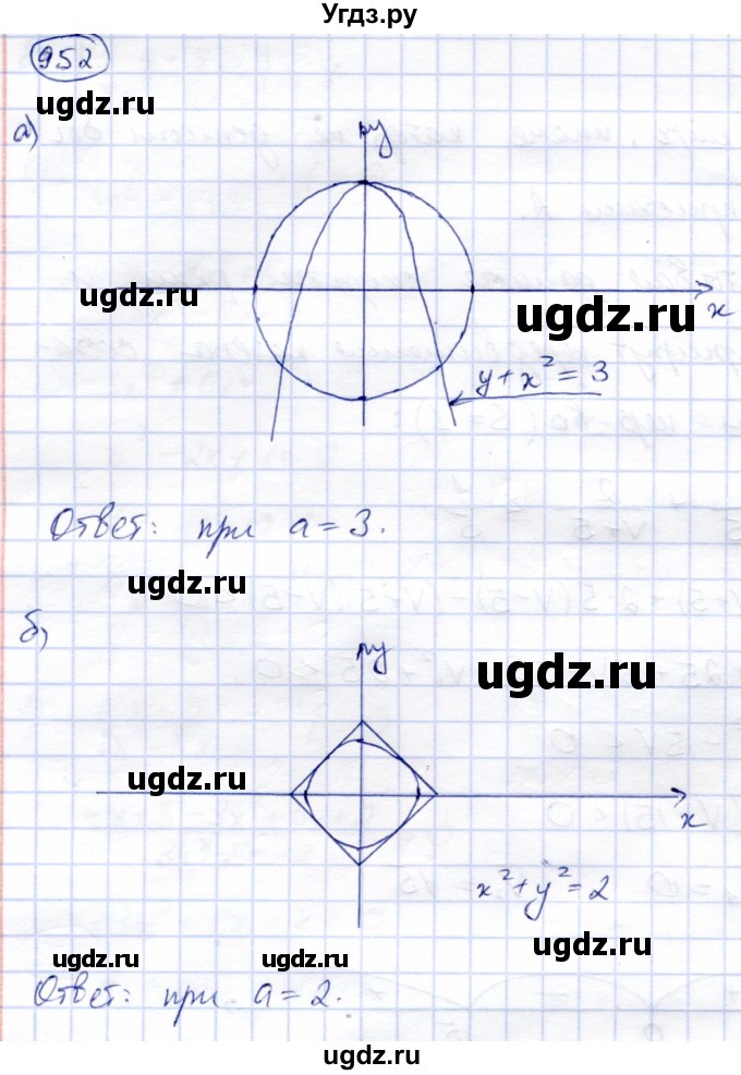 ГДЗ (Решебник) по алгебре 9 класс Солтан Г.Н. / упражнение / 952