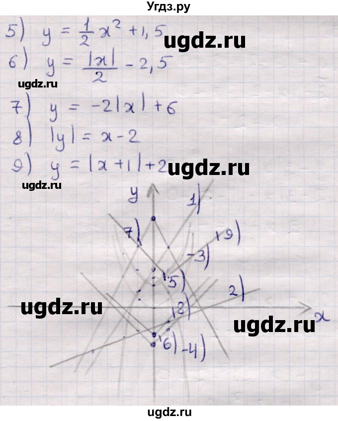 ГДЗ (Решебник) по алгебре 9 класс Абылкасымова А.Е. / §1 / 1.1(продолжение 2)
