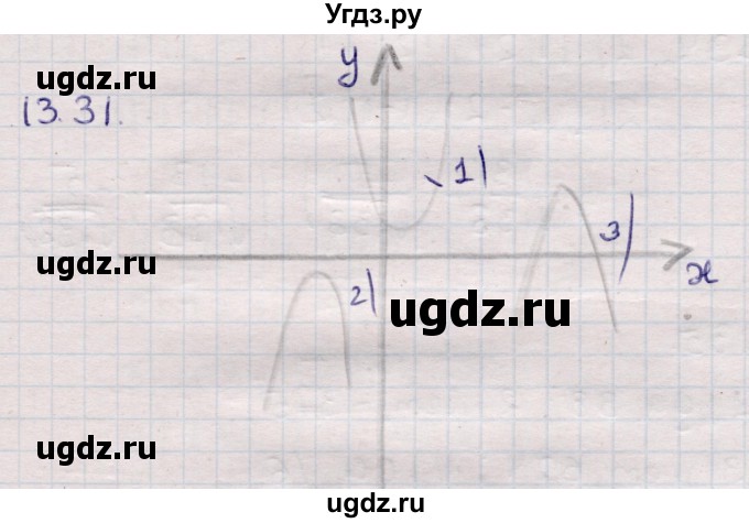 ГДЗ (Решебник) по алгебре 9 класс Абылкасымова А.Е. / §13 / 13.31