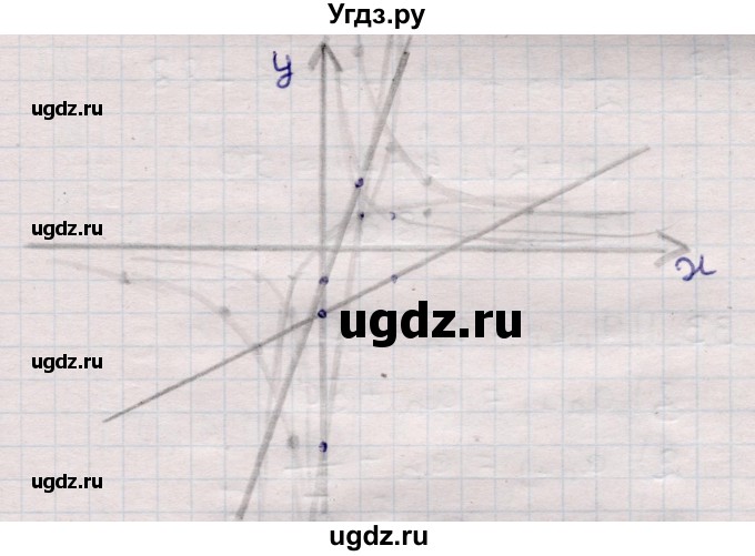 ГДЗ (Решебник) по алгебре 9 класс Абылкасымова А.Е. / §14 / 14.30(продолжение 2)