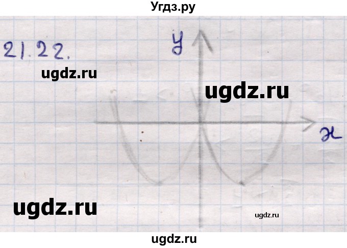 ГДЗ (Решебник) по алгебре 9 класс Абылкасымова А.Е. / §21 / 21.22