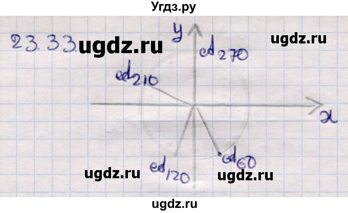 ГДЗ (Решебник) по алгебре 9 класс Абылкасымова А.Е. / §23 / 23.33