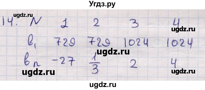 ГДЗ (Решебник) по алгебре 9 класс Абылкасымова А.Е. / повторения курса 9 класса / 14