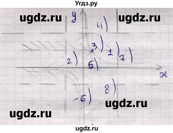 ГДЗ (Решебник) по алгебре 9 класс Абылкасымова А.Е. / §5 / 5.17(продолжение 2)